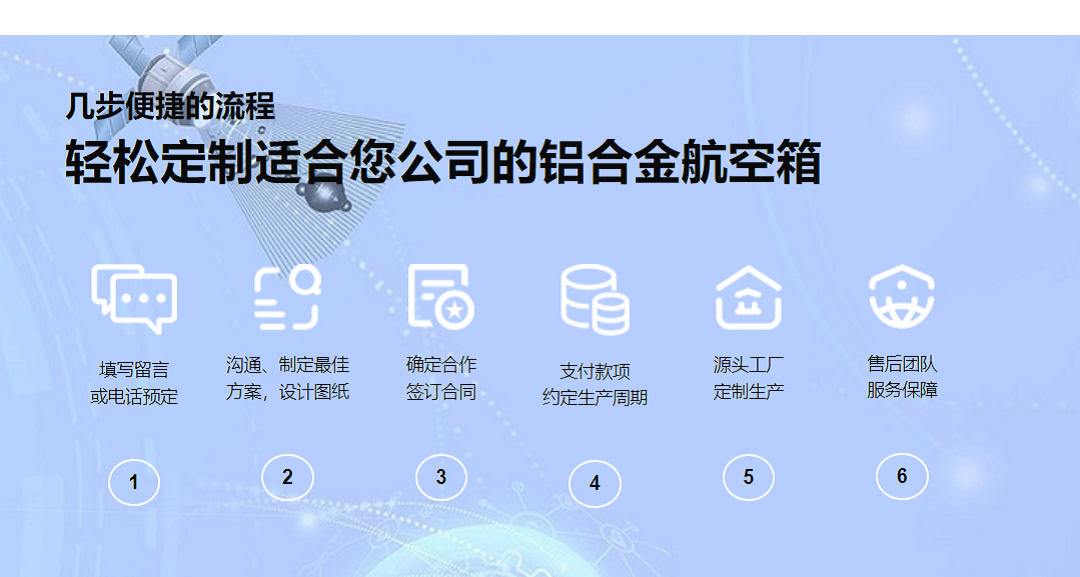 幾步便捷的流程，輕松定制適合您公司的鋁合金航空箱。